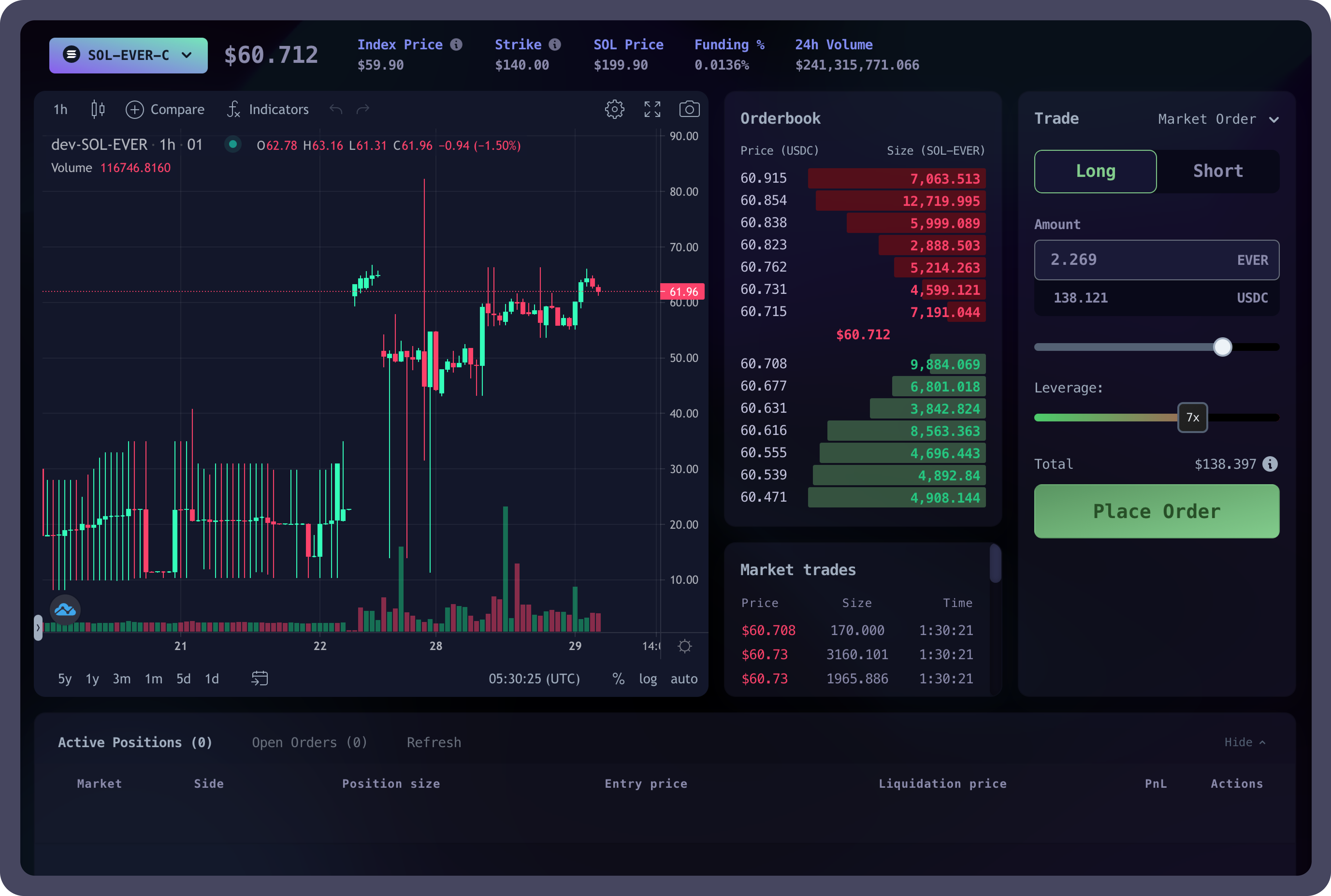 trading preview